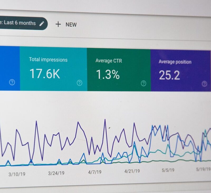 A guide to CRO Development within A/B testing tool - Modo25