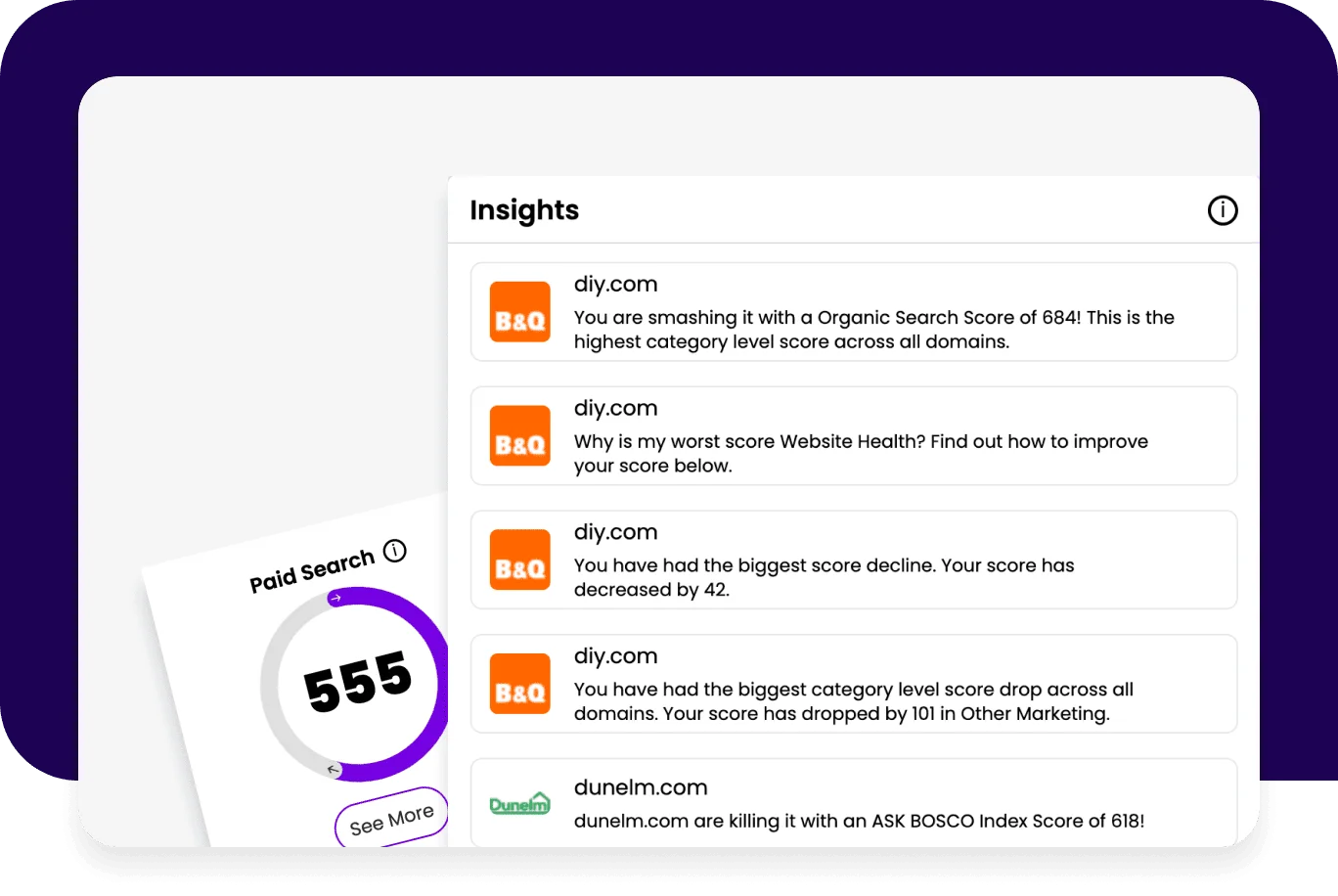 Ask Bosco dashboard showing diy.com insights and a Paid Search score of 555—see Ask Bosco analytics in action.