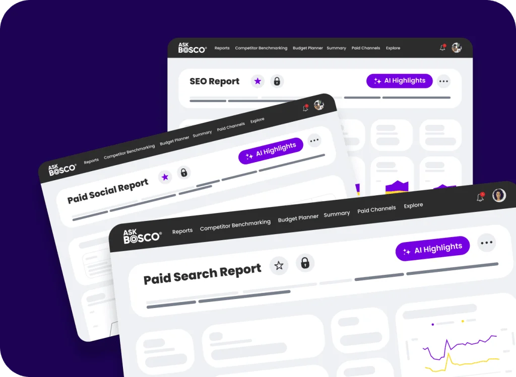 Three overlapping AskBosco AI Reporting dashboards showing SEO, Paid Social, and Paid Search report highlights.