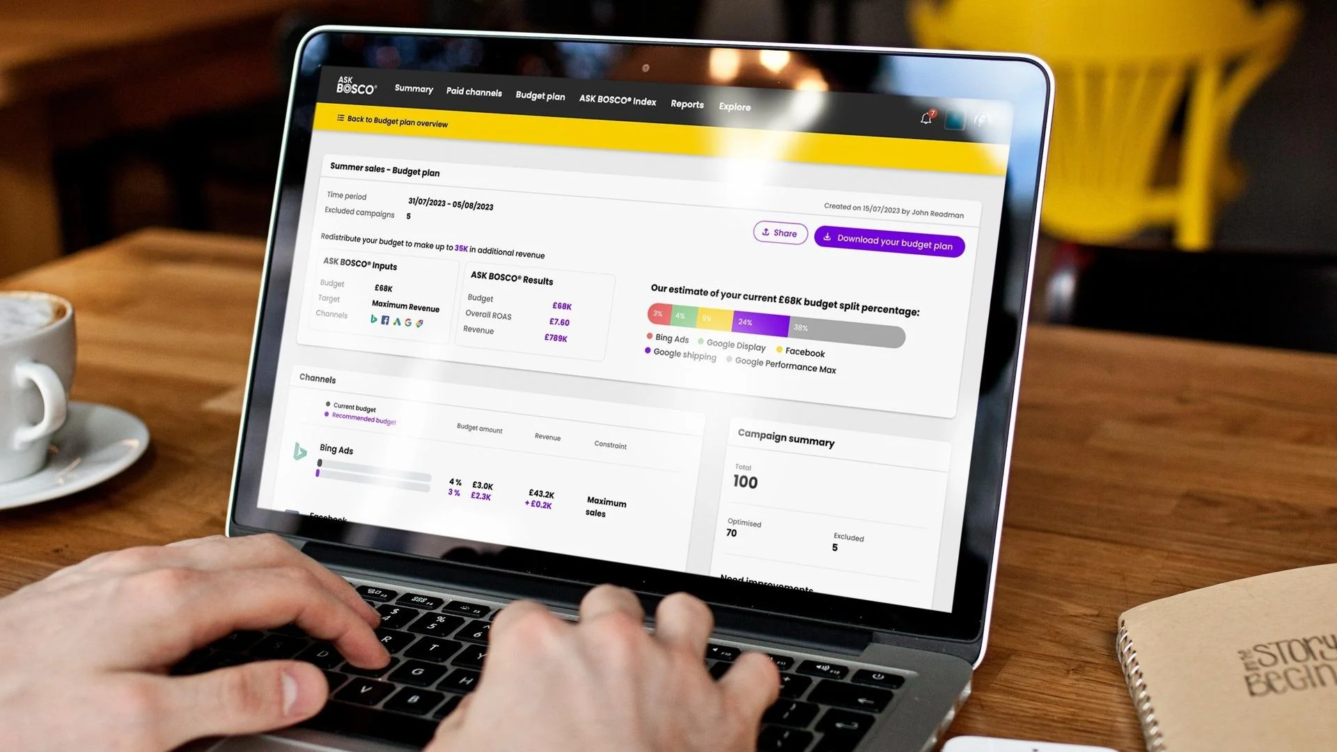Laptop screen displaying the ASK BOSCO® budget planning dashboard with channel performance and revenue data.