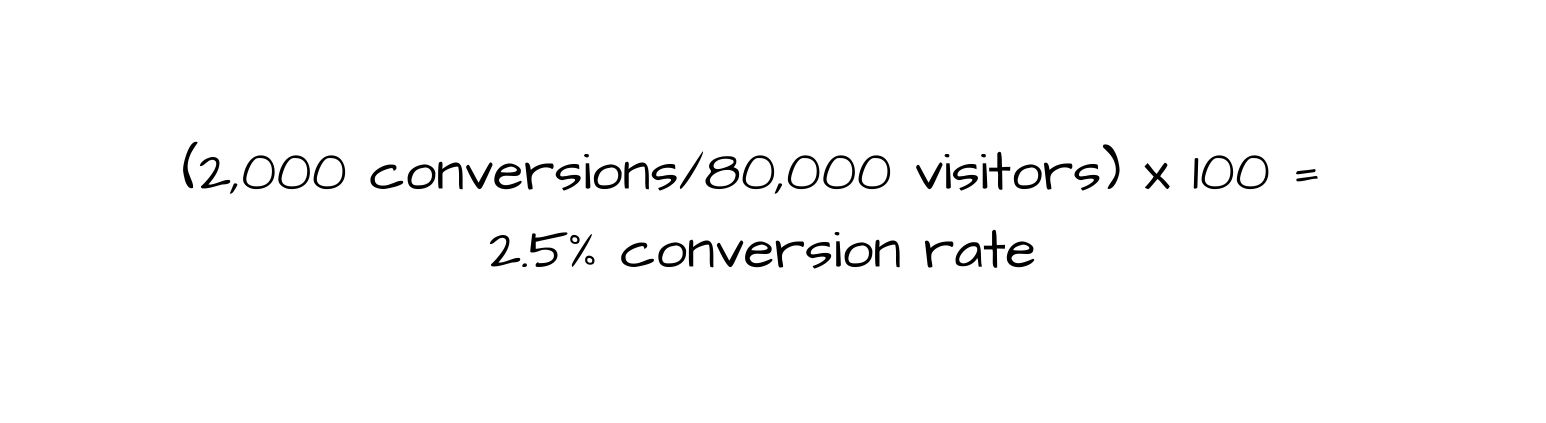 Conversion Rate Calculation