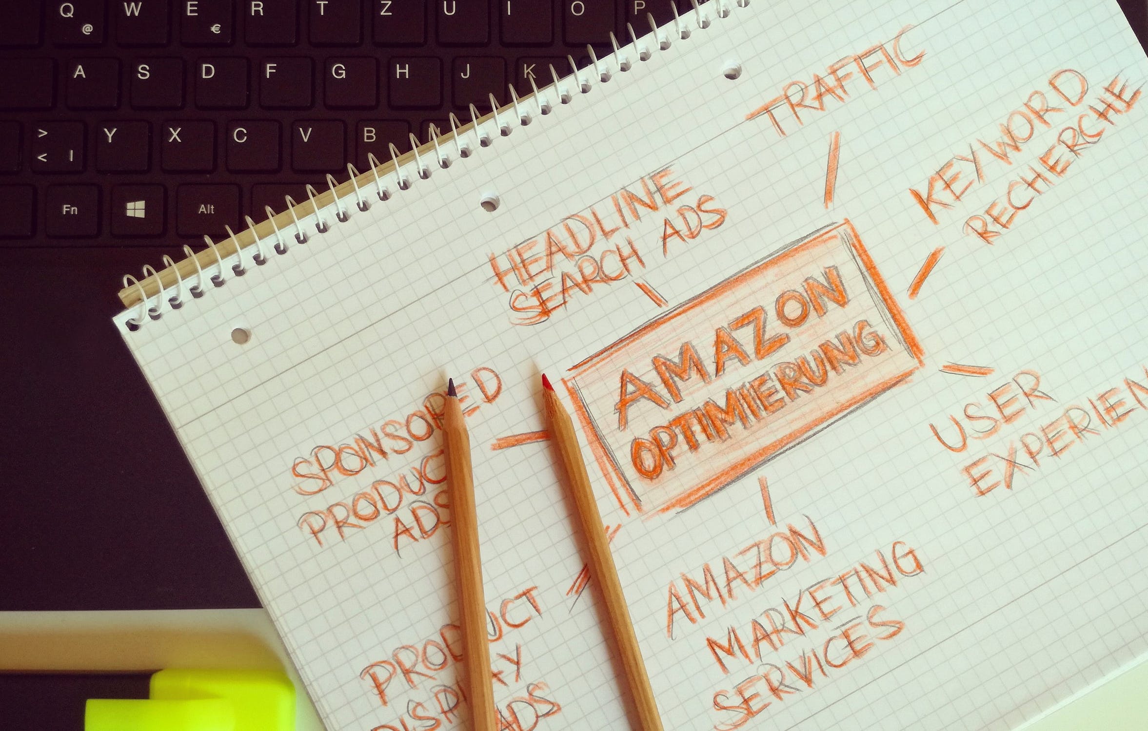 Amazon PPC guide